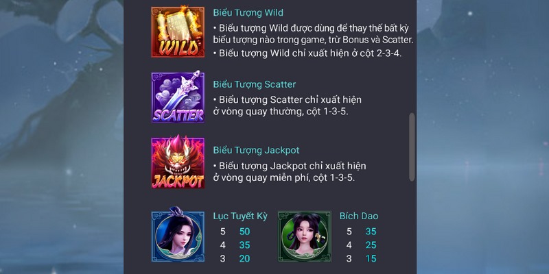 Cách chơi Tru Tiên Iwin